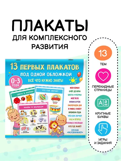 13 первых плакатов под одной обложкой. Всё что нужно знать. 0—3 года - фото 4