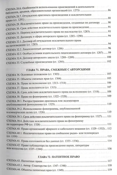 ГК РФ в схемах (часть 4).Уч.пос. С учетом ФЗ № 187-ФЗ, 222-ФЗ, 35-ФЗ. - фото 4