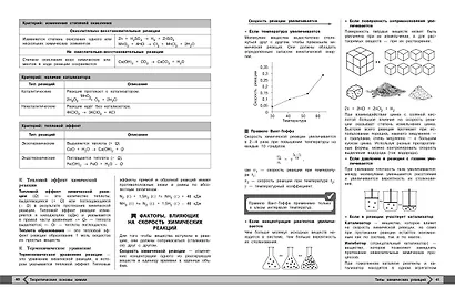 Химия - фото 8