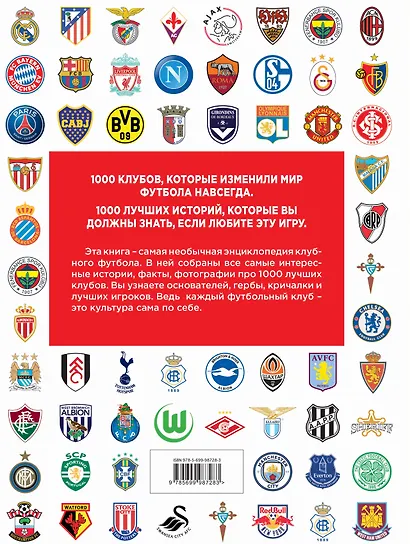 1000 лучших футбольных клубов мира - фото 2