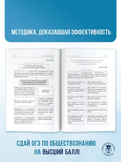 ОГЭ. Обществознание. Полный курс в таблицах и схемах для подготовки к ОГЭ - фото 8