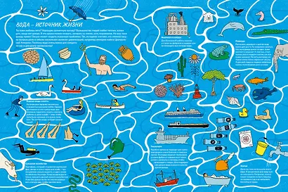 Большая книга воды. От капли росы до водопровода и разрушительных цунами - фото 3