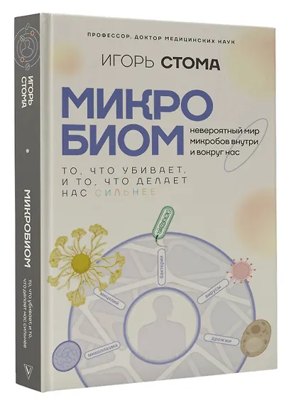 Микробиом: то, что убивает, и то, что делает нас сильнее - фото 3