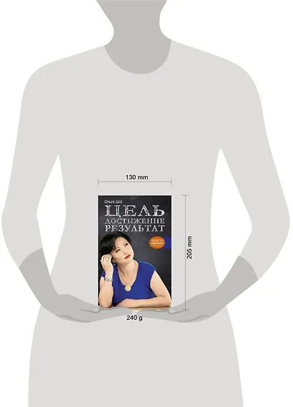 Цель. Достижение. Результат - фото 3