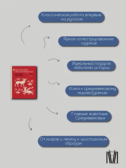 Бестиарии Средневековья - фото 7