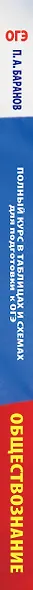 ОГЭ. Обществознание. Полный курс в таблицах и схемах для подготовки к ОГЭ - фото 4