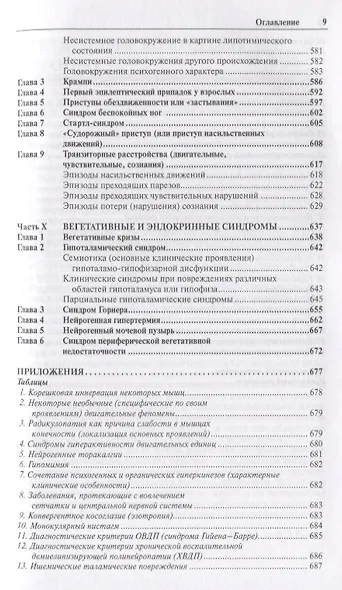 Неврологические синдромы - фото 8