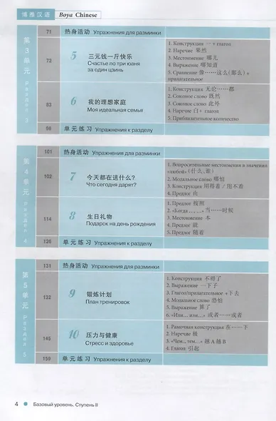 Курс китайского языка Boya Chinese. Базовый уровень. Ступень 2 - фото 3