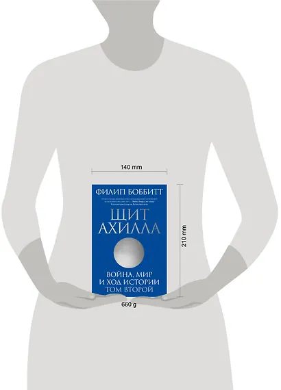 Щит Ахилла. Война, мир и ход истории. Том второй - фото 4