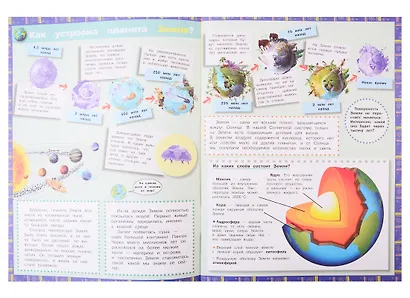 Мой первый атлас. Наша планета - фото 2