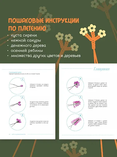 Цветы и деревья из бисера. Плетение для начинающих - фото 5