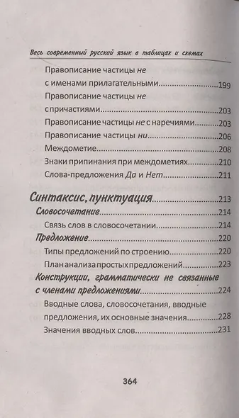 Весь современный русский язык в таблицах и схемах - фото 10