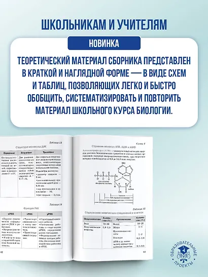 Биология. Краткий справочник для подготовки к ОГЭ и ЕГЭ - фото 5