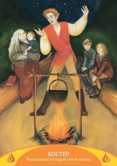 Оракул жизненной силы. Набор карт шаманской практики - фото 7