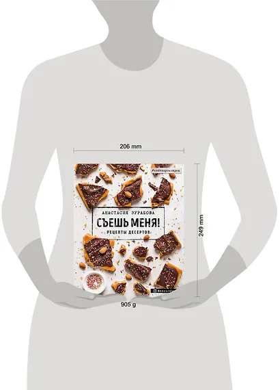 Съешь меня! Рецепты десертов - фото 12