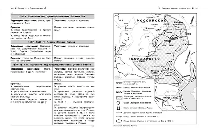 История - фото 9