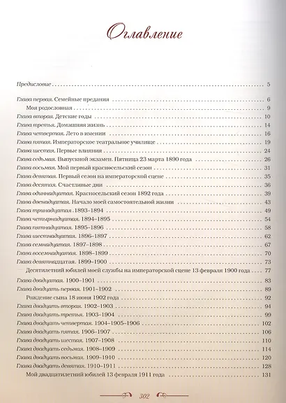 Воспоминания - фото 2