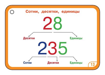 Математика. 2-4 классы - фото 10