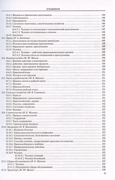 Словарь-тезаурус синонимов русского языка 600 ключевых понятий. Около 7300 синонимических рядов. 40 000 слов-синонимов - фото 8