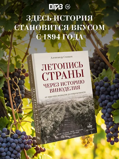 Летопись страны через историю виноделия - фото 6