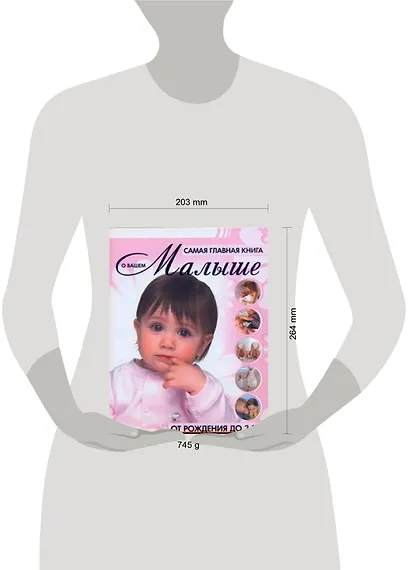 Самая главная книга о вашем малыше. От рождения до 3 лет - фото 2