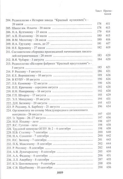 Полное собрание сочинений. Письма в двадцати четырех томах. Том 21. Письма декабрь 1931 - февраль 1933 - фото 10
