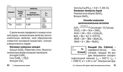 Химия. 8-11 классы. Карманный справочник для подготовки к ЕГЭ, ОГЭ и ВПР - фото 10