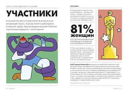 Выход есть. Как распознать насилие и начать действовать - фото 6