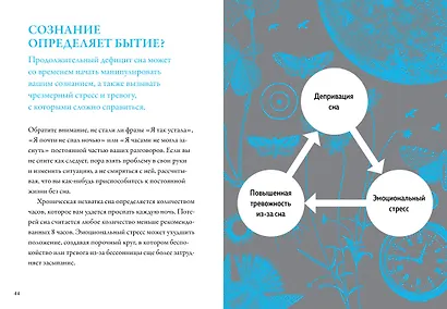 Маленькая книга хорошего сна. Для счастливого, энергичного и успешного дня - фото 6