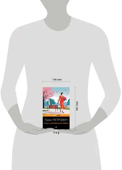 Атлас, составленный небом - фото 4