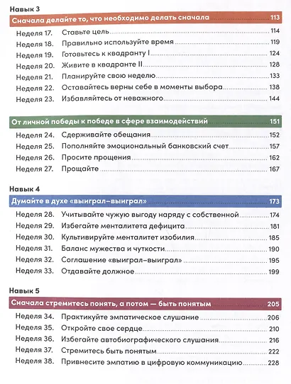 Семь навыков высокоэффективных людей на практике. Дневник формирования полезных привычек - фото 3