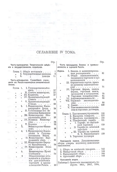 Коммерческая энциклопедия. Настольная справочная книга по всем отраслям коммерческих знаний. В четырех томах (комплект из 4 книг) - фото 6