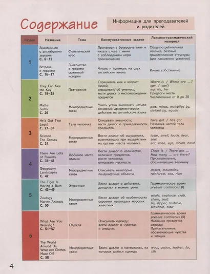Английский язык. 3 класс. Учебник - фото 2