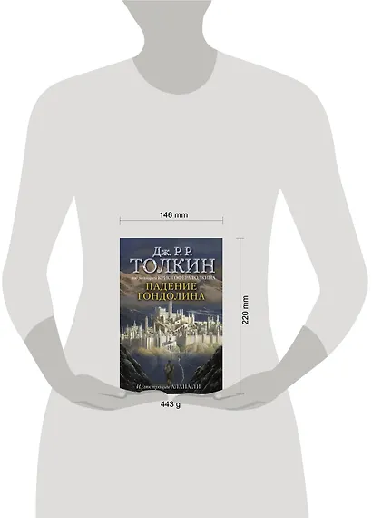 Падение Гондолина - фото 4