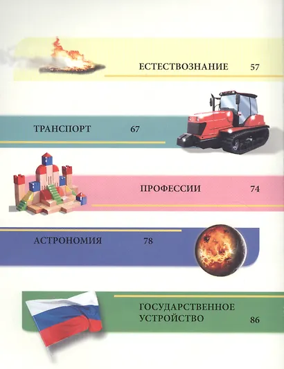 Отчего и почему Энциклопедия (ХочЗн) - фото 3