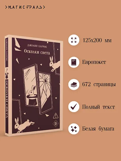 Осколки света - фото 5
