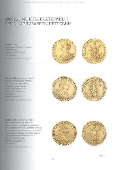 Аверс и реверс истории - фото 3