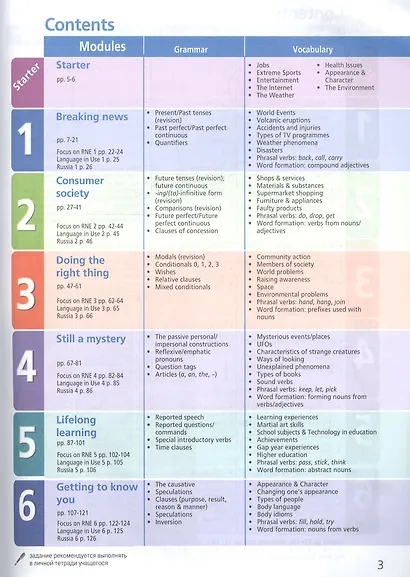 Баранова. Английский язык. 8 класс. Учебник. - фото 2