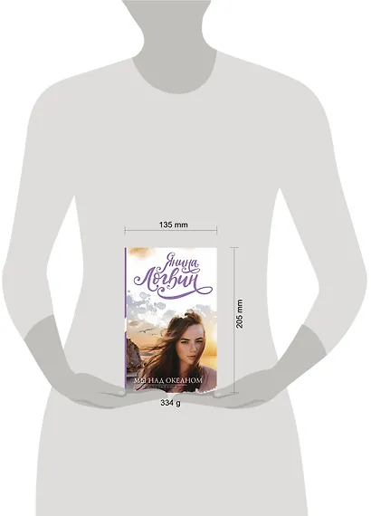 Мы над океаном - фото 8