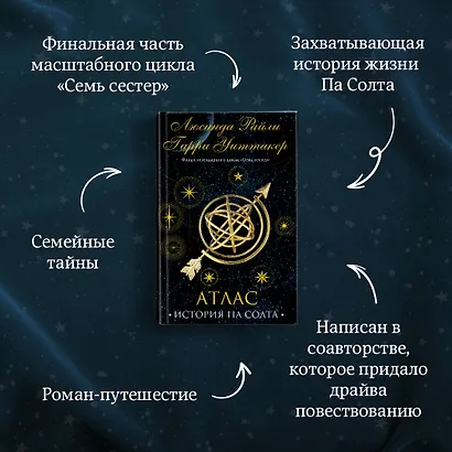 Семь сестер. Атлас. История Па Солта - фото 5