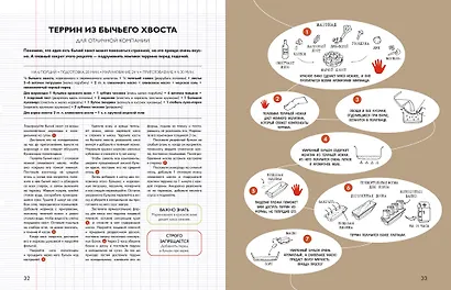 Химия кулинарии. Что такое вкусная еда с научной точки зрения - фото 3