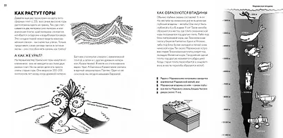 Геология: минералы, континенты, ноосфера - фото 6
