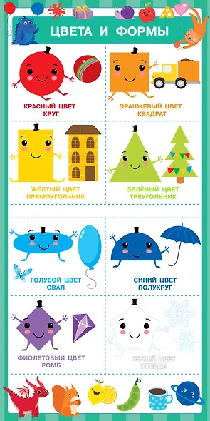13 первых плакатов под одной обложкой. Всё что нужно знать. 0—3 года - фото 10
