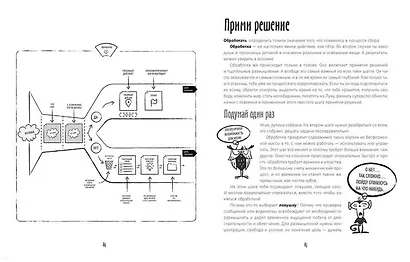 Как привести дела в порядок — в школе и не только - фото 8