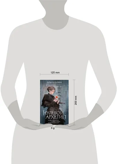 Нулевой архетип - фото 15