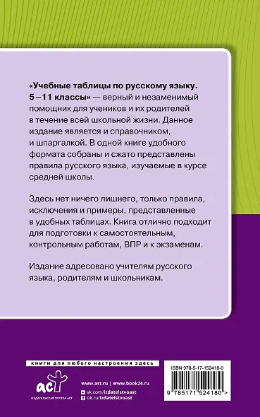 Учебные таблицы по русскому языку. 5-11 классы. Спряжение глаголов. Личные окончания глаголов - фото 2