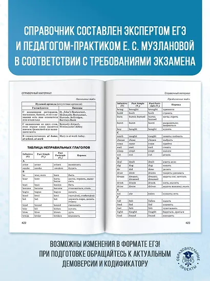 Английский язык: новый полный справочник для подготовки к ЕГЭ - фото 6
