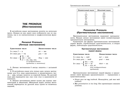 ОГЭ-2024. Английский язык. Грамматический справочник с упражнениями - фото 6
