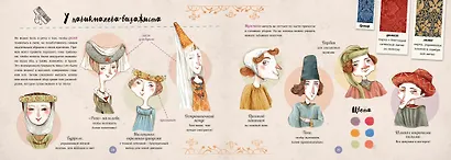 Грандиозная и удивительная история костюма, тканей, нарядов, тряпок и шмоток! - фото 5