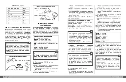 Английский язык - фото 6